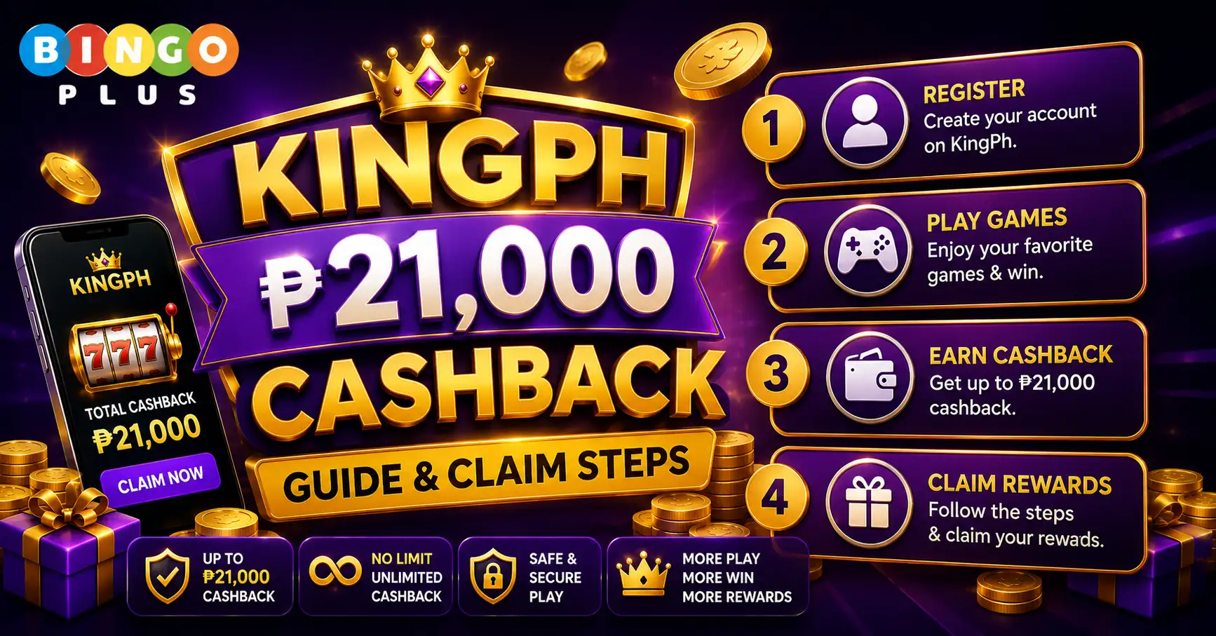 KingPh ₱21,000 Cashback Guide & Claim Steps