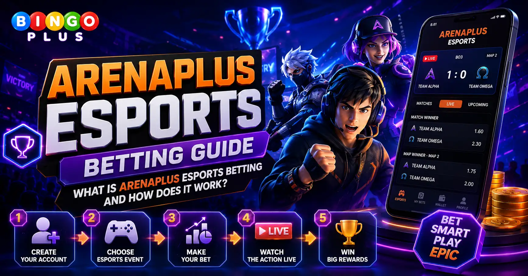ArenaPlus Esports Betting Guide