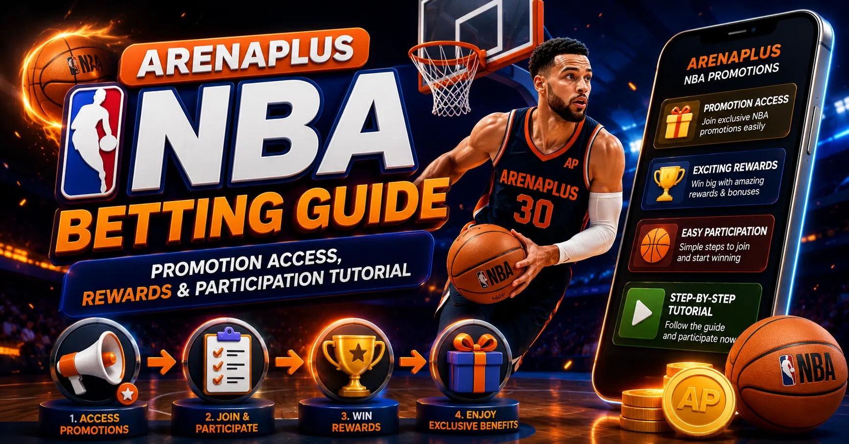 ArenaPlus NBA Betting Guide: Promotion Access, Rewards & Participation Tutorial