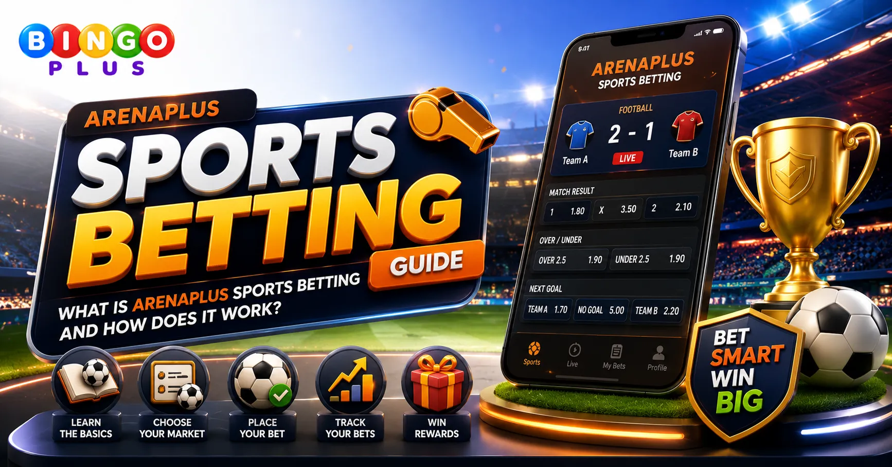 ArenaPlus Sports Betting Guide