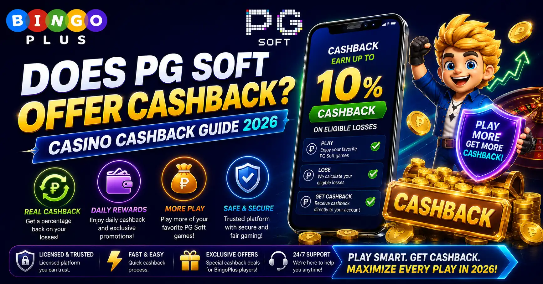 Does PG Soft Offer Cashback Casino Cashback Guide 2026