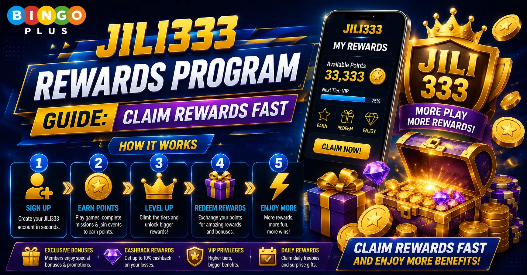 JILI333 Rewards Program Guide Claim Rewards Fast