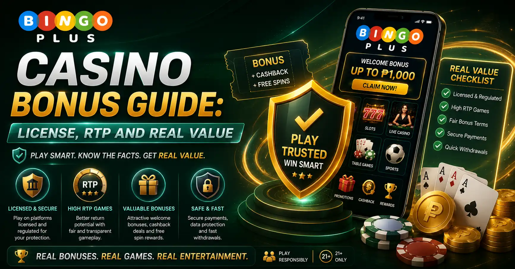 Casino Bonus Guide License, RTP and Real Value