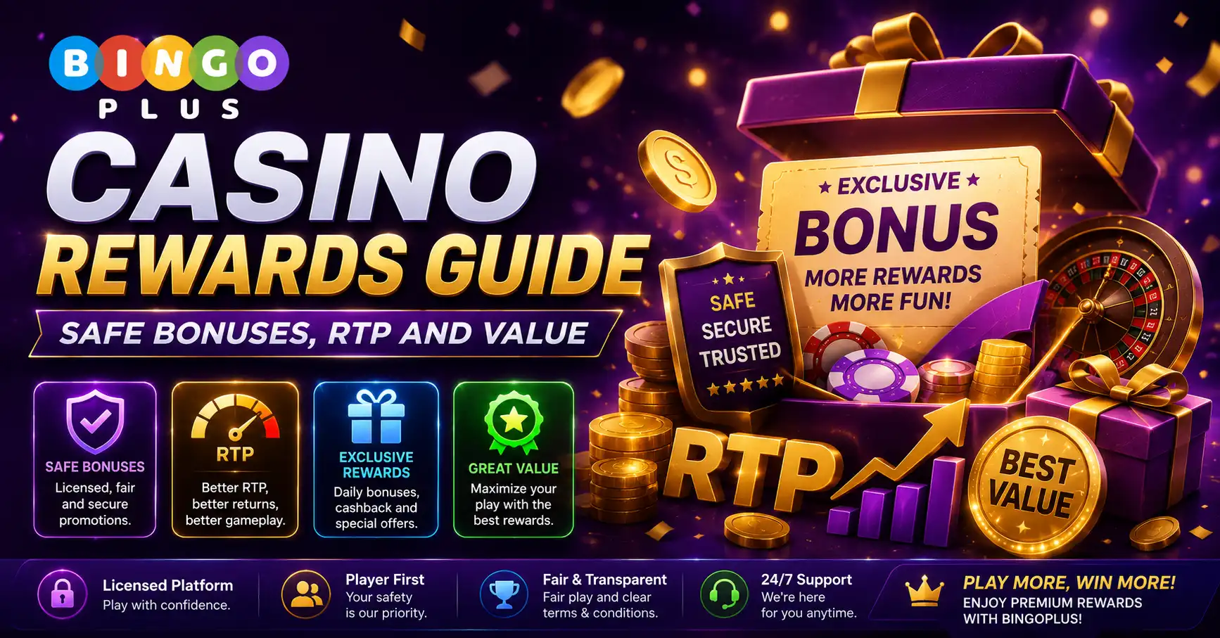 Casino Rewards Guide Safe Bonuses, RTP and Value