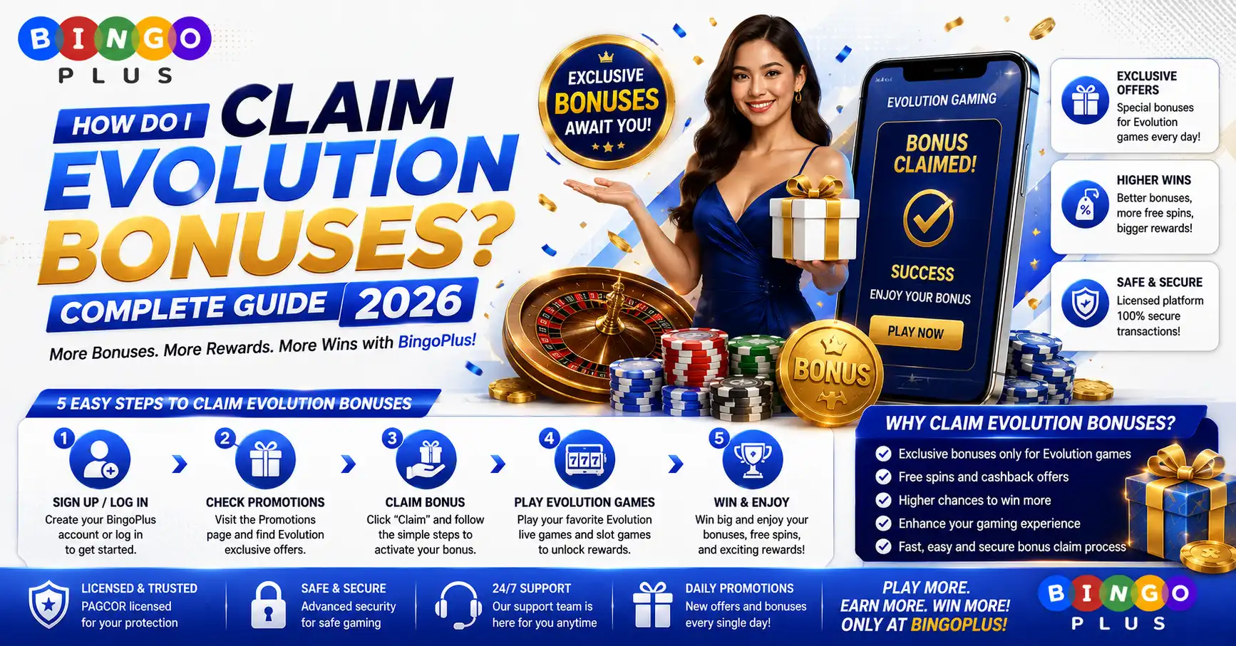How Do I Claim Evolution Bonuses Complete Guide 2026