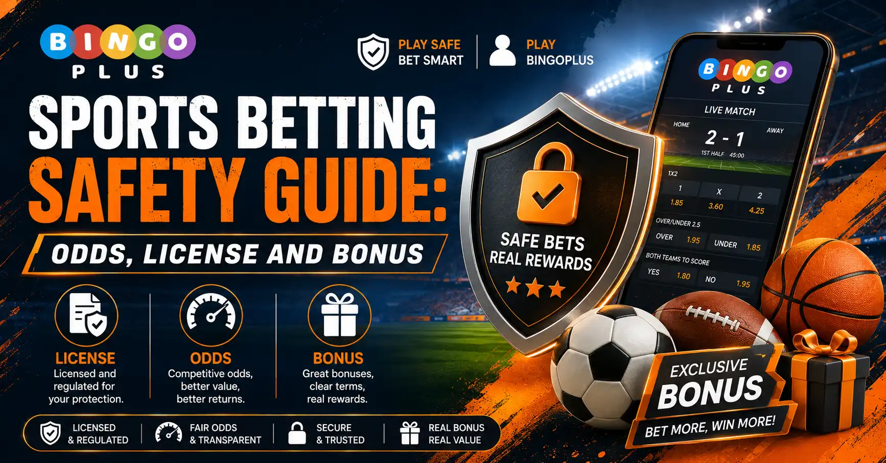 Sports Betting Safety Guide Odds, License and Bonus